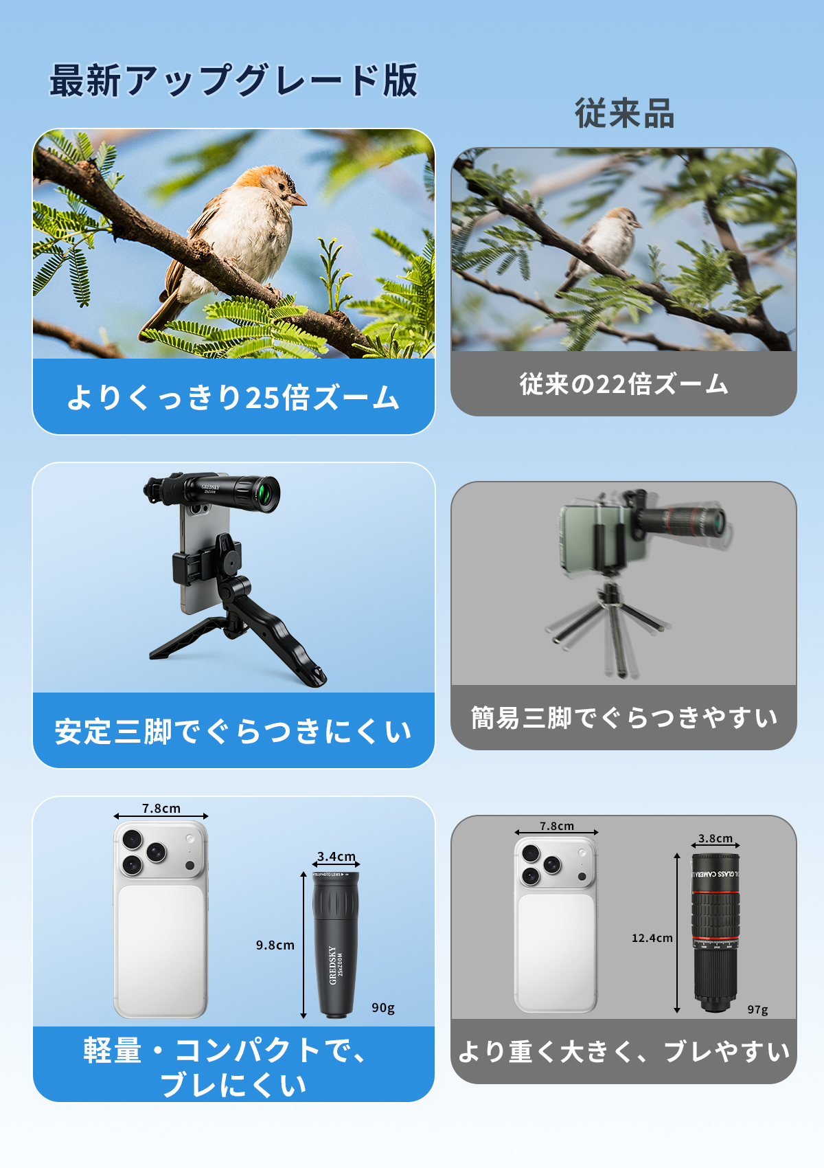 画像 2
