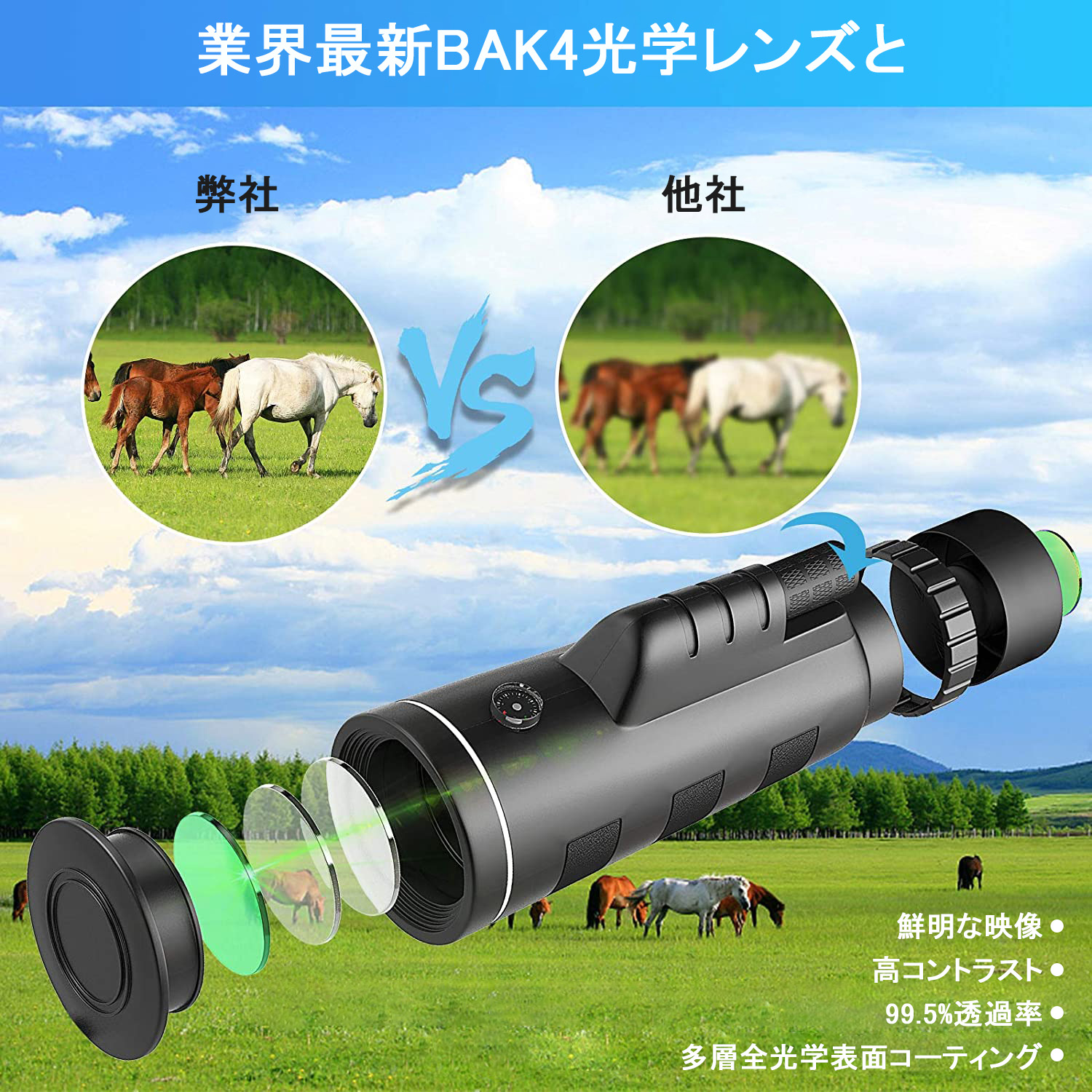 【80×100高倍率】単眼鏡 スマホ望遠レンズ BAK4プリズム・FMC多層コート 明るくクリアな視界 IPX7防水 耐衝撃 アップグレード版三脚・スマホホルダー付き 単眼望遠鏡 夜景/登山/野鳥観察/スポーツ観戦/コンサート/旅行(ブラック) Details 1